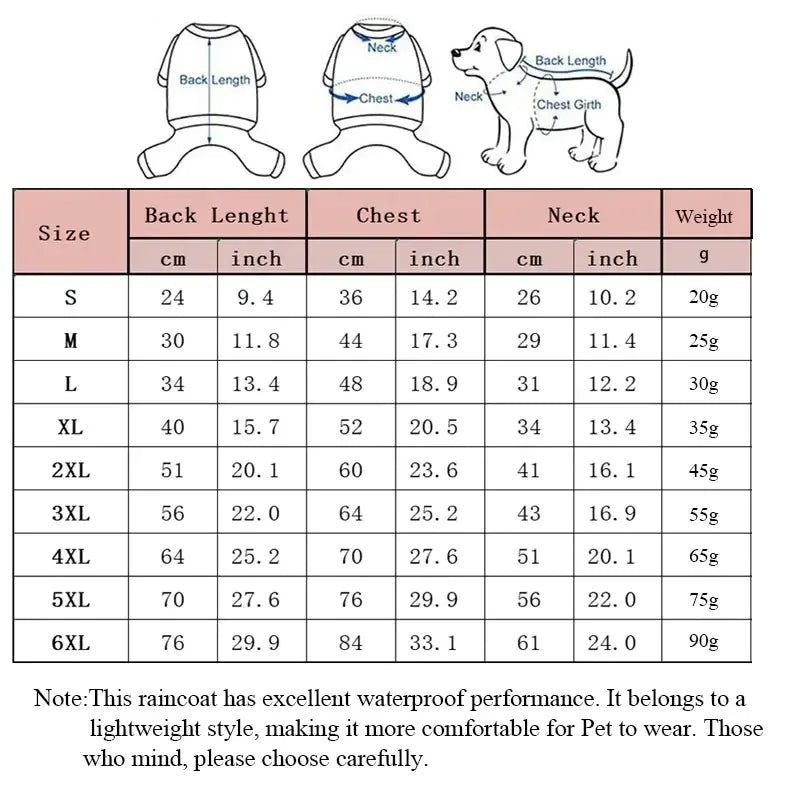WeatherGuard Pet Raincoat